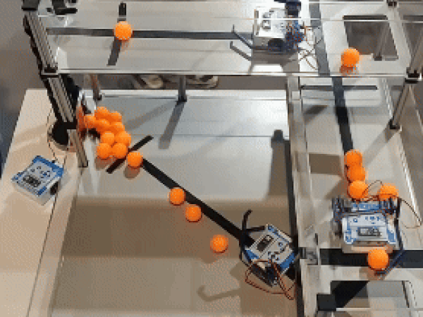 Hyperedge- . IoT, Embedded Systems, Artificial Intelligence,