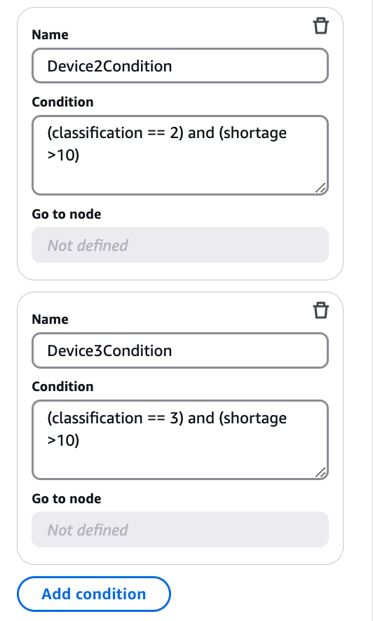 condition 2 and 3