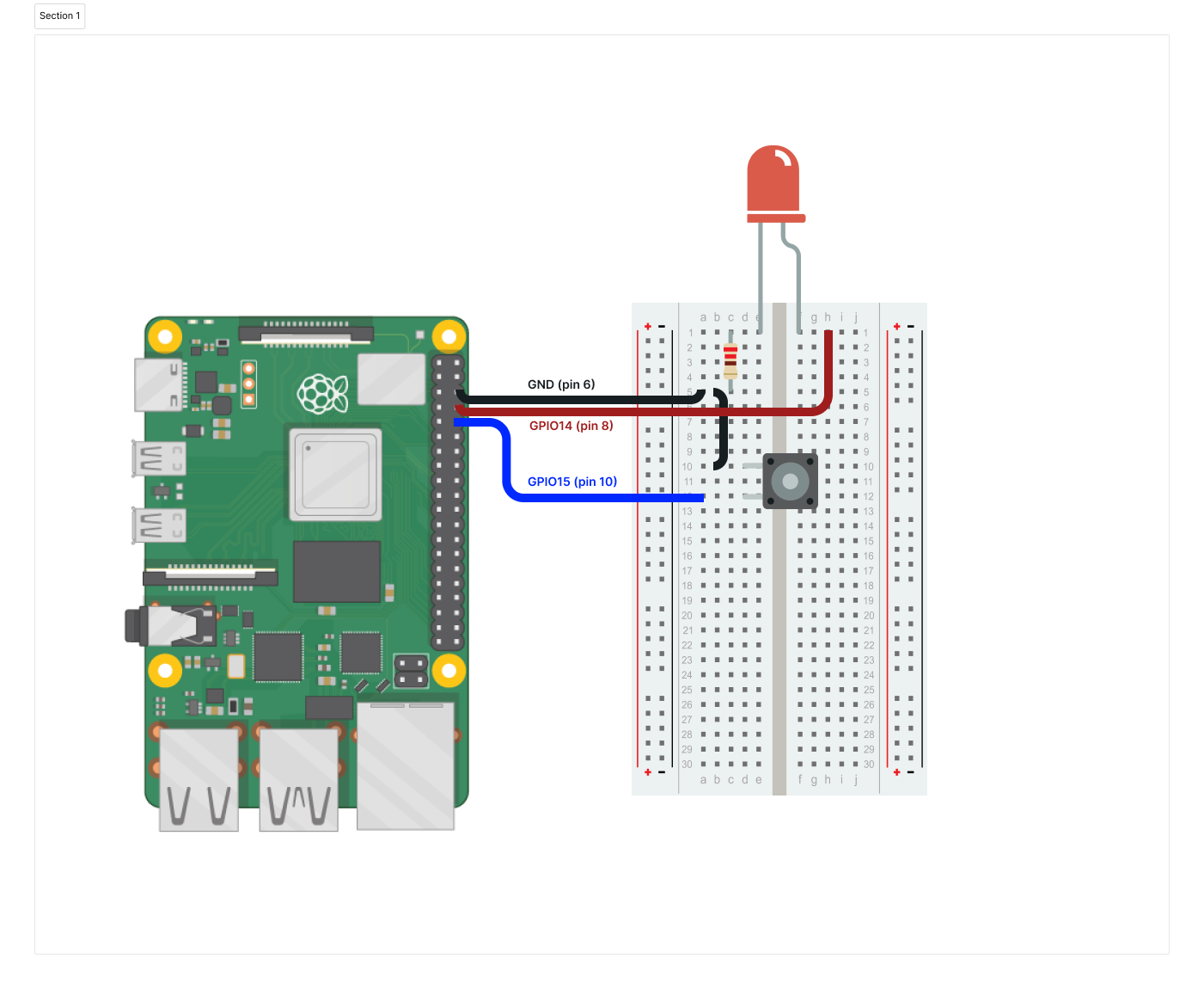 Hyperedge- . IoT, Embedded Systems, Artificial Intelligence,