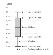 Hyperedge- . IoT, Embedded Systems, Artificial Intelligence,