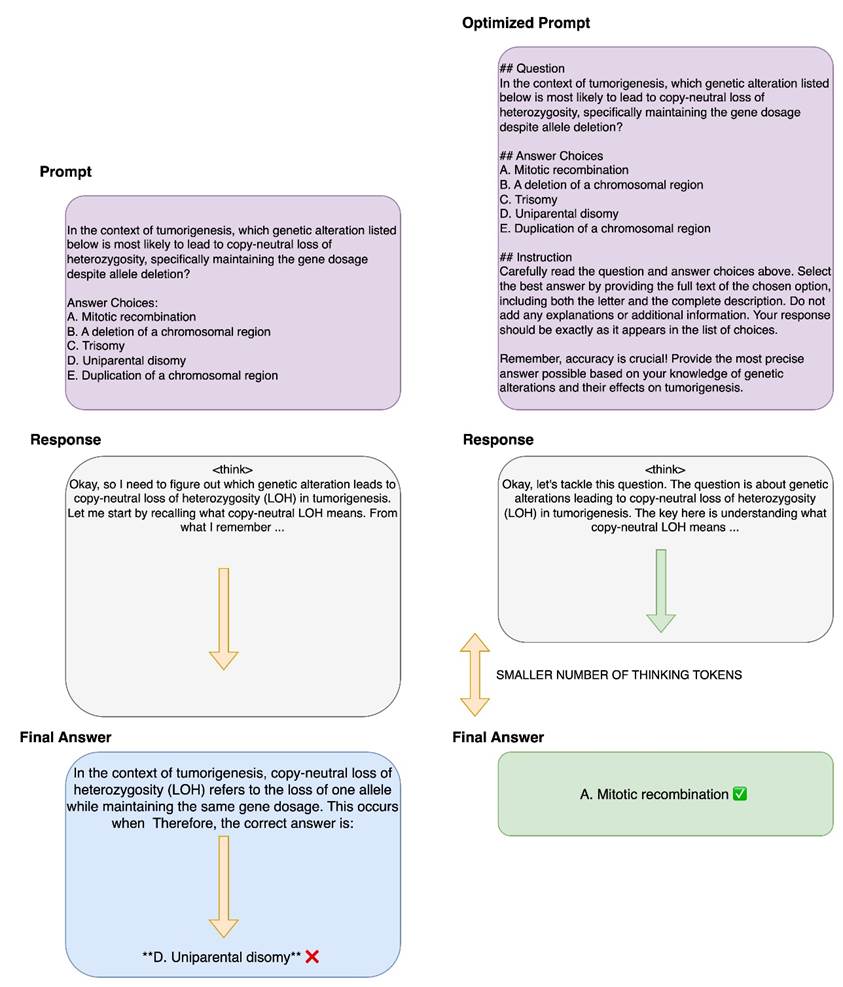 Hyperedge- , PCB Design, Hardware Design, Electronics Design, Hyperedge- . IoT, Embedded Systems, Artificial Intelligence,