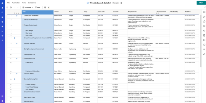Streamline work insights with the Amazon Q Business connector for Smartsheet