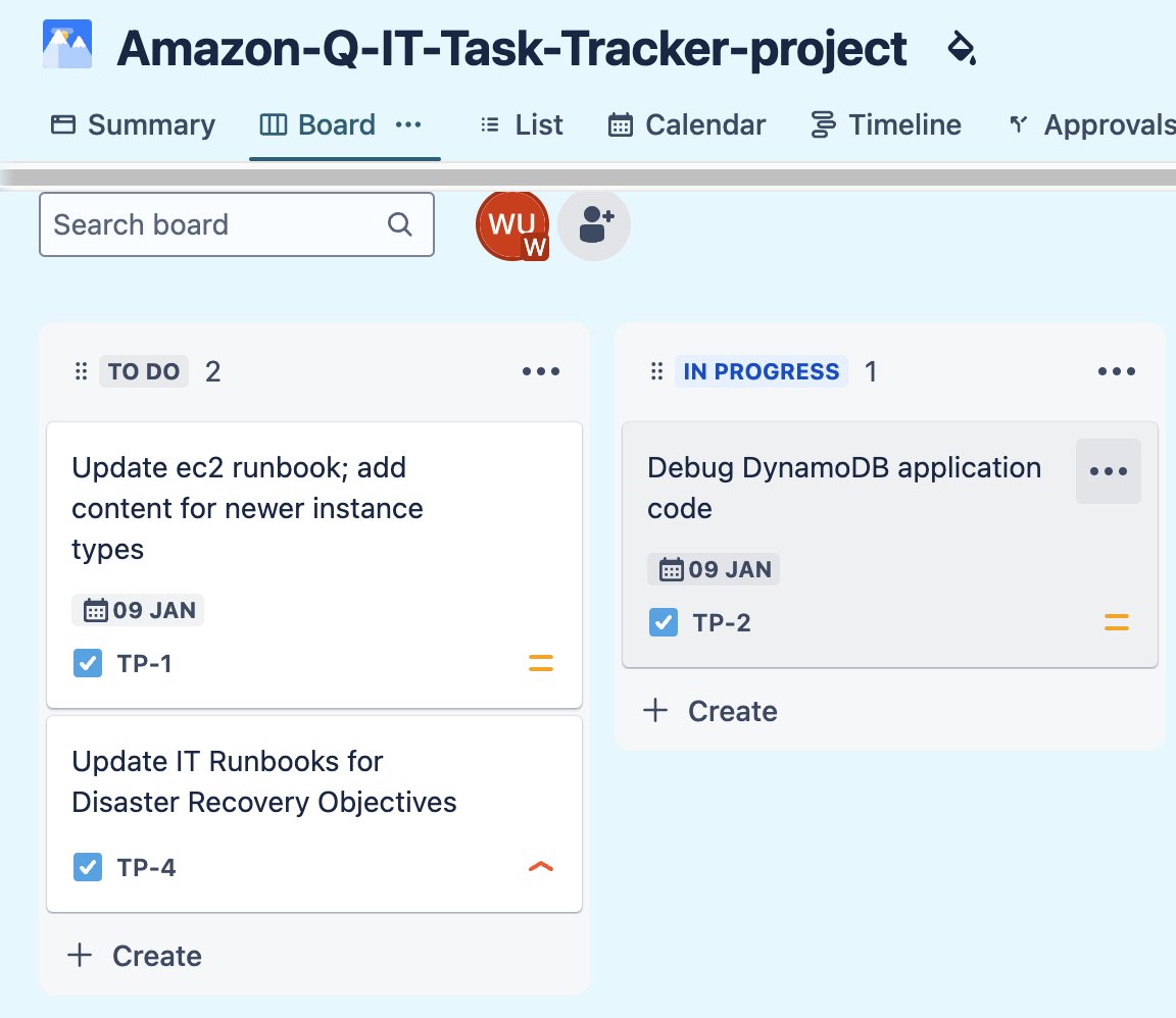 Hyperedge- , PCB Design, Hardware Design, Electronics Design, Amazon Q created Jira task image