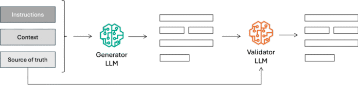 Going beyond AI assistants: Examples from Amazon