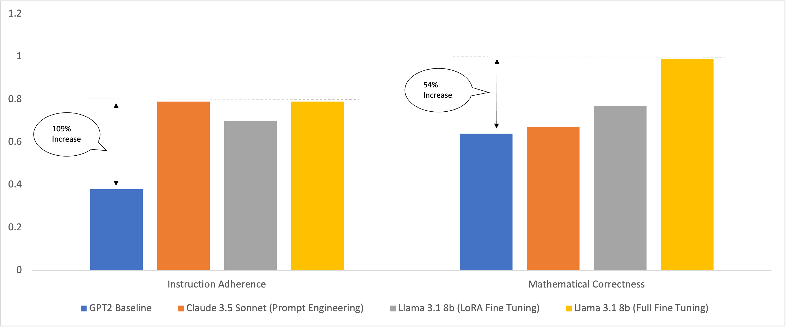 Hyperedge- . IoT, Embedded Systems, Artificial Intelligence,