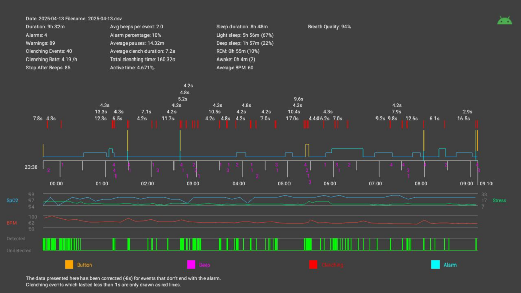 Hyperedge- . IoT, Embedded Systems, Artificial Intelligence,