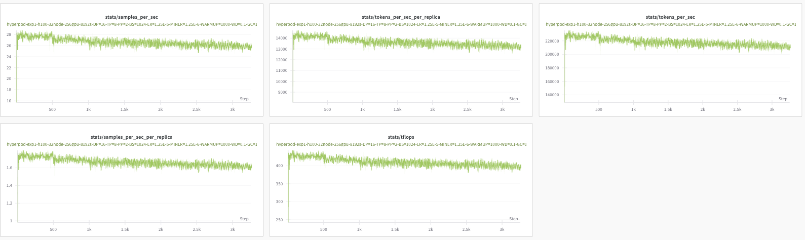 Hyperedge- . IoT, Embedded Systems, Artificial Intelligence,