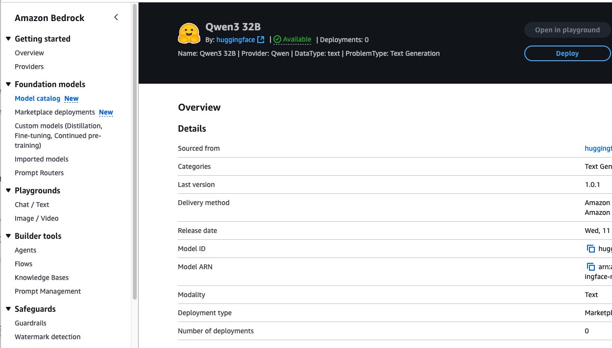 Hyperedge- , PCB Design, Hardware Design, Electronics Design, The details page displays comprehensive information about the Qwen3 32B model, including its version, delivery method, release date, model ID, and deployment status. The interface includes deployment options and playground access.