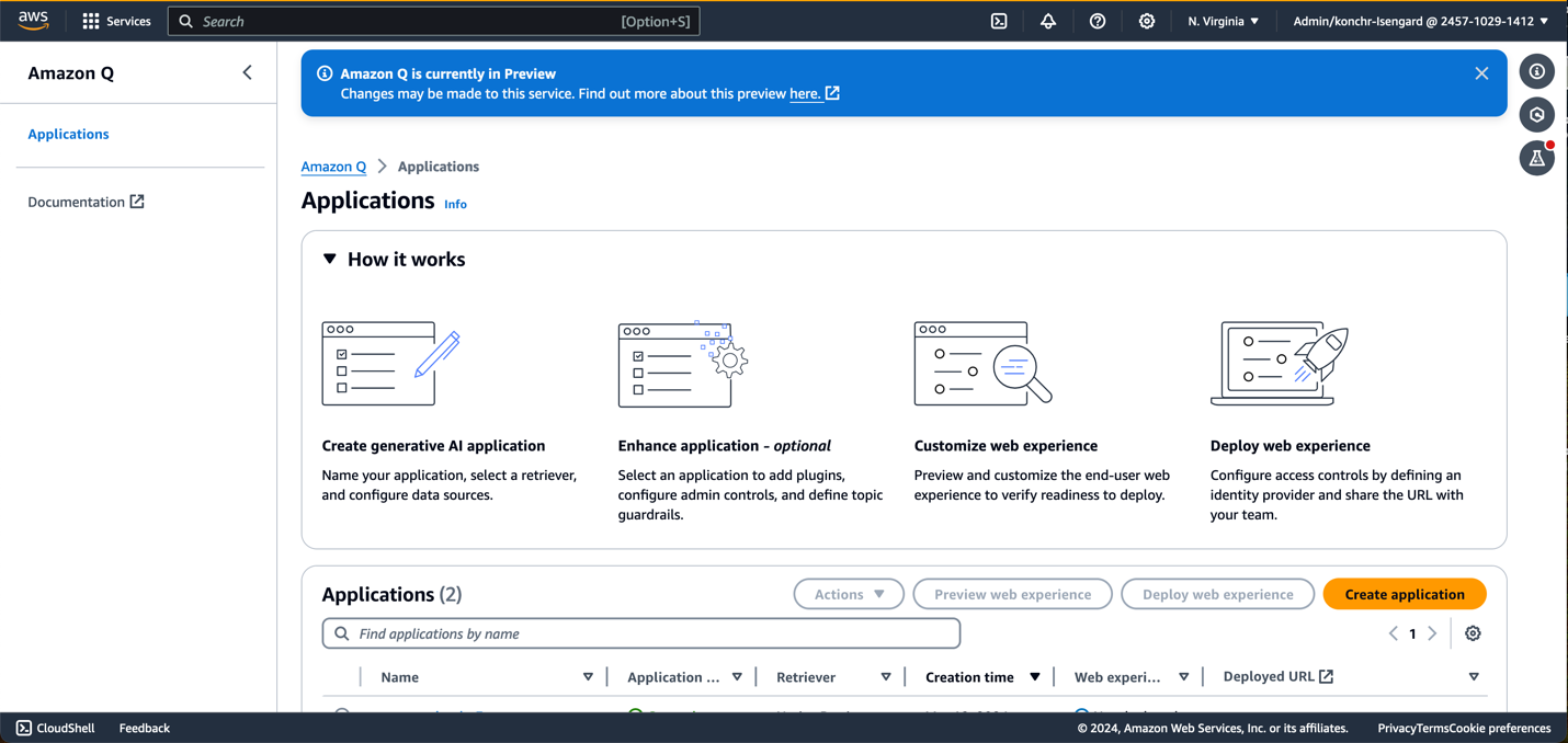 Hyperedge- , PCB Design, Hardware Design, Electronics Design, Amazon Q Applications dashboard showing four-step workflow process