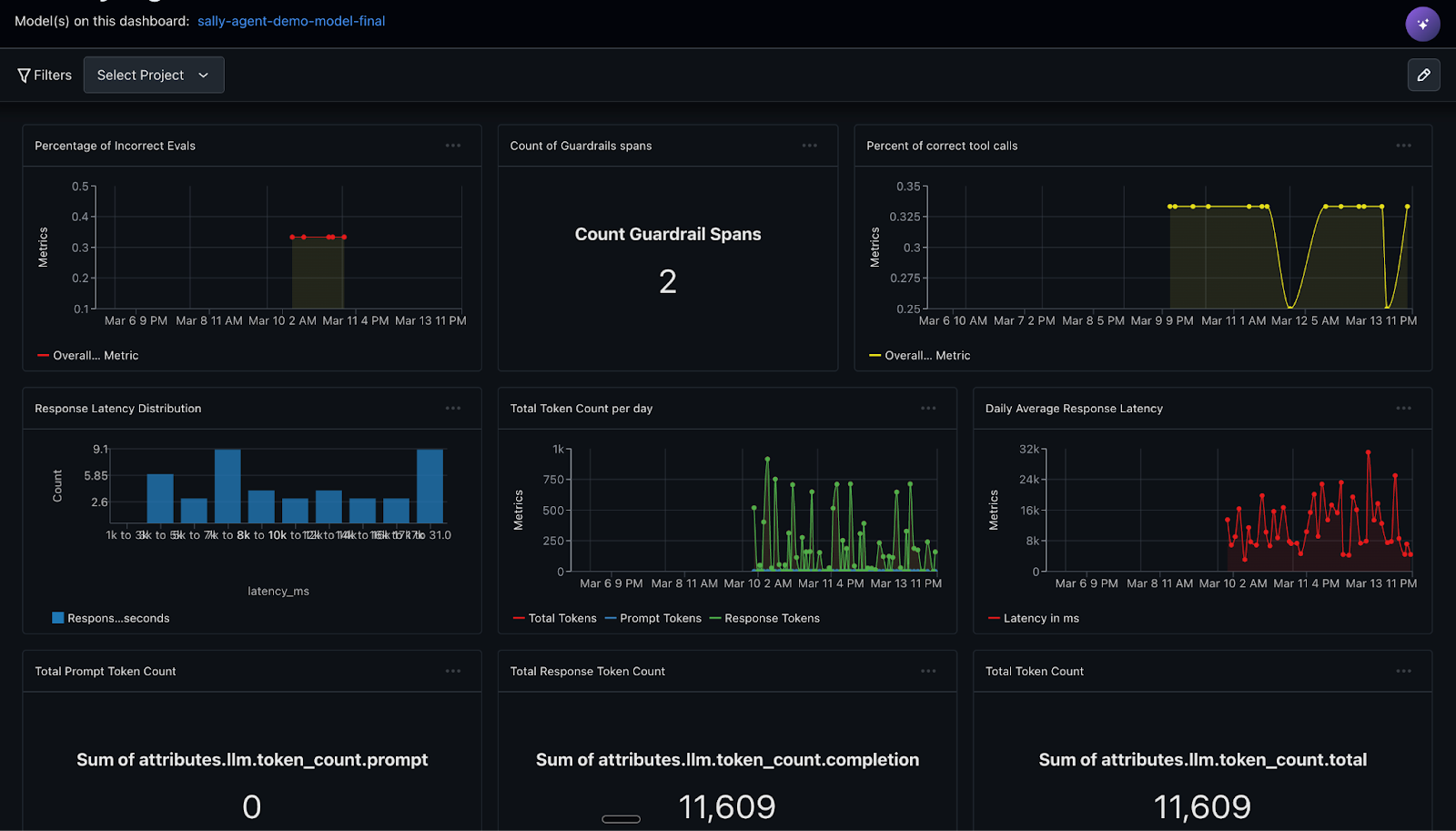 Hyperedge- . IoT, Embedded Systems, Artificial Intelligence,