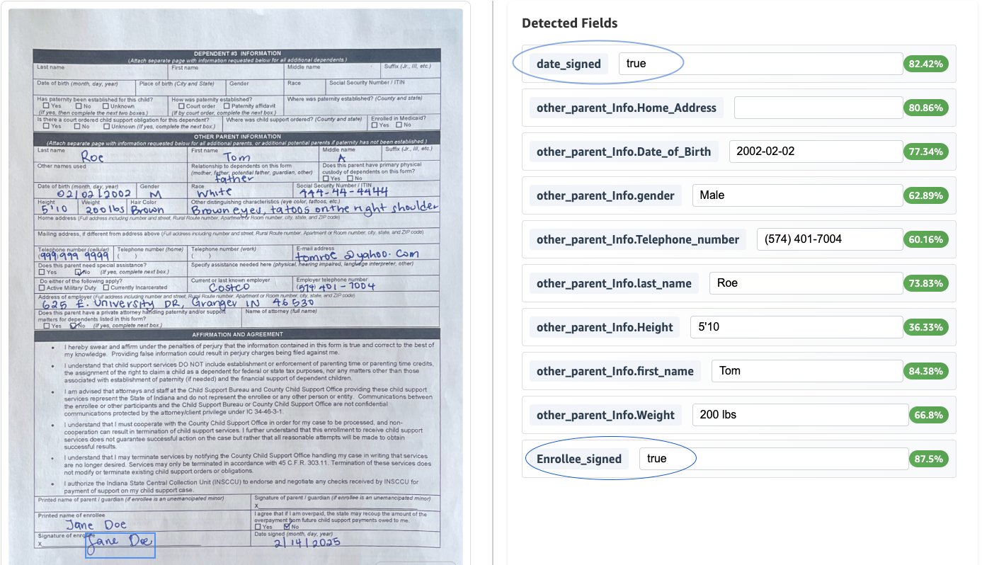 Hyperedge- , PCB Design, Hardware Design, Electronics Design, Amazon Bedrock-powered document automation showing form field validation, signature verification, and confidence scoring