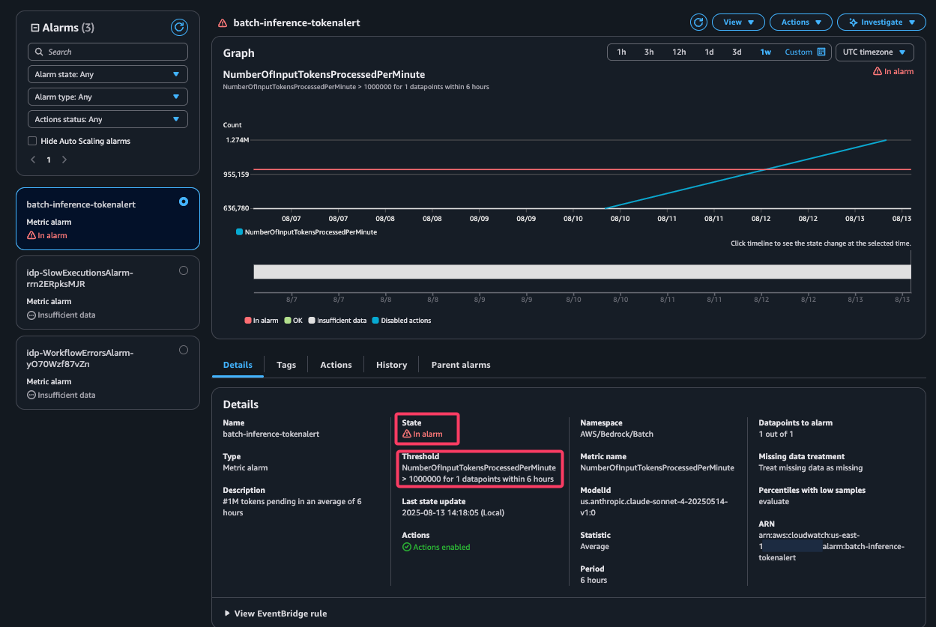 Cloudwatch in alarm status