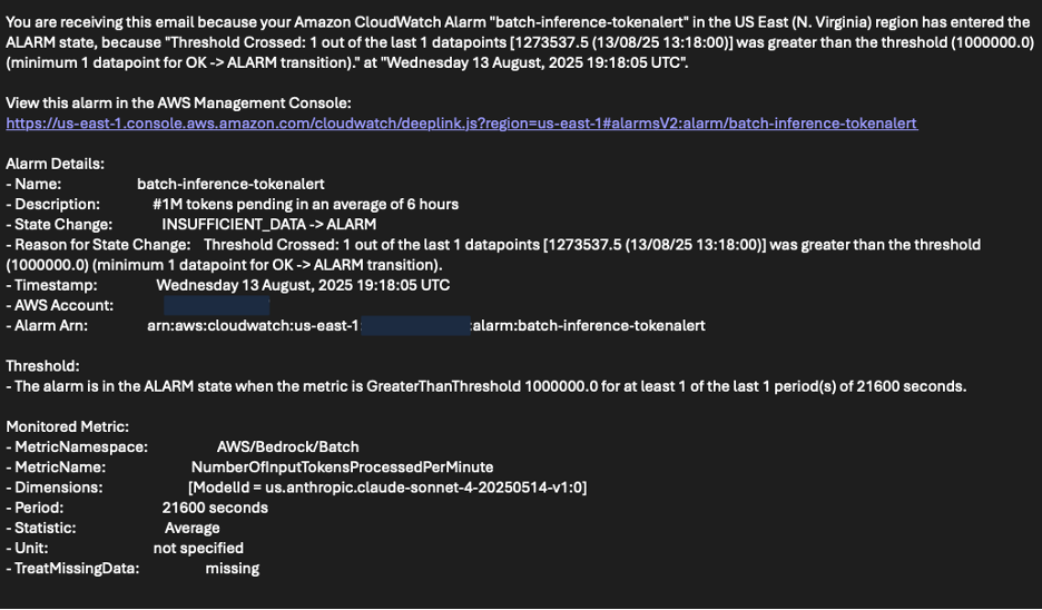 SNS notification email