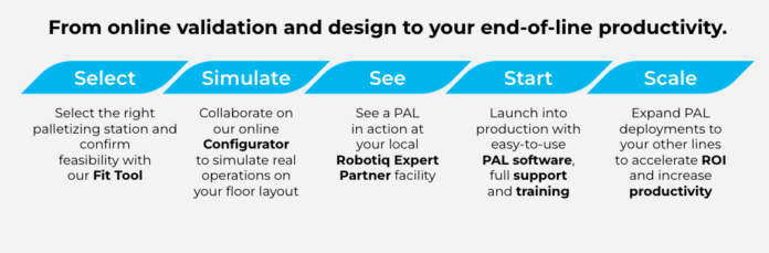The Lean Palletizing Experience: How to automate end-of-line palletizing with confidence