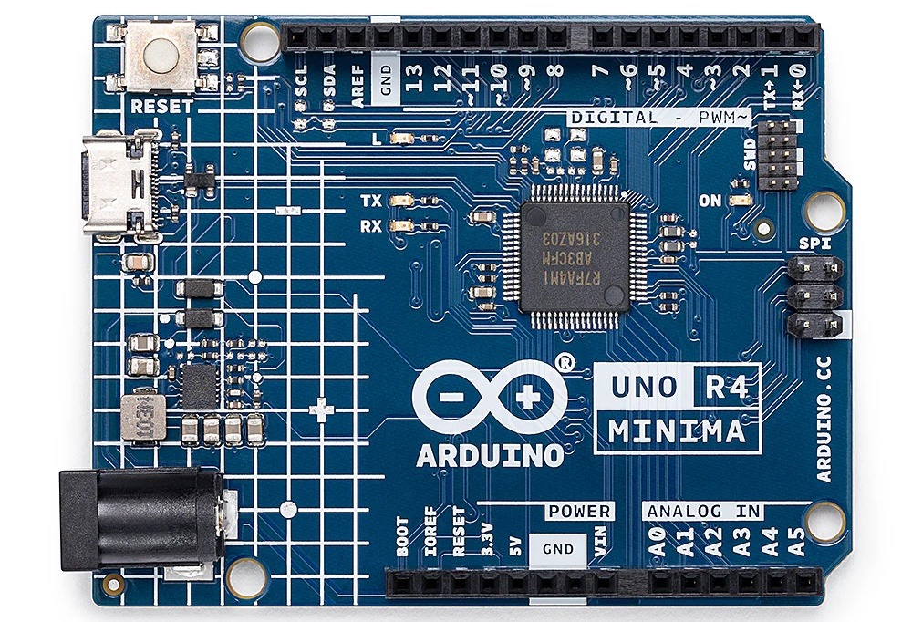 Hyperedge- . IoT, Embedded Systems, Artificial Intelligence,