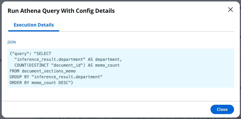 Modal dialog displaying Athena SQL query configuration in JSON format for department memo count analysis