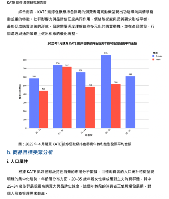 Hyperedge- , PCB Design, Hardware Design, Electronics Design, Lumos Report 1