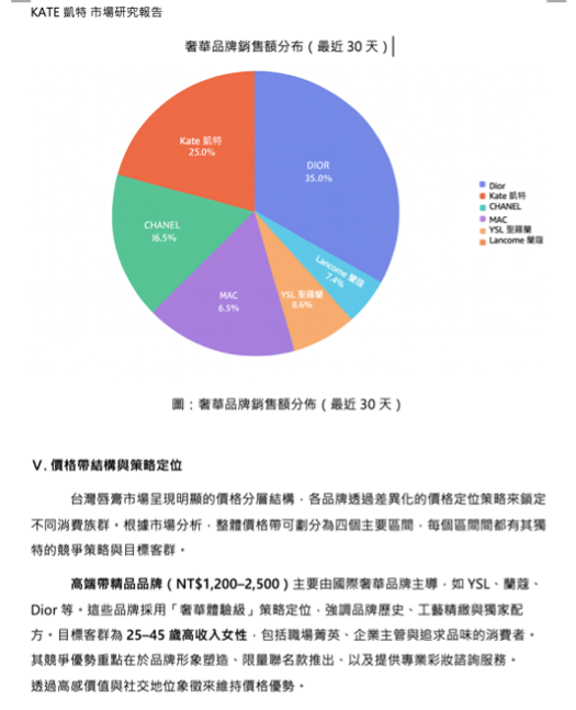 Hyperedge- , PCB Design, Hardware Design, Electronics Design, Lumos Report 2
