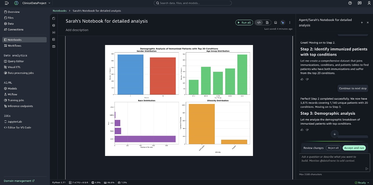 Hyperedge- . IoT, Embedded Systems, Artificial Intelligence,
