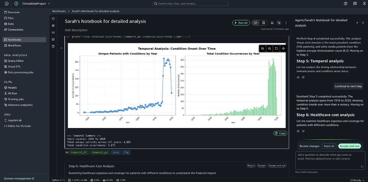 Hyperedge- . IoT, Embedded Systems, Artificial Intelligence,