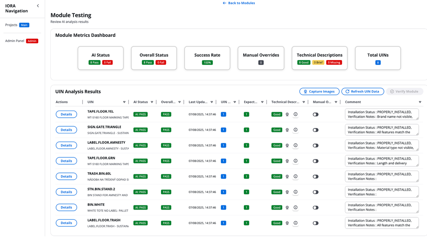 Hyperedge- , PCB Design, Hardware Design, Electronics Design, IORA Dashboard