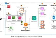Swann provides Generative AI to millions of IoT Devices using Amazon Bedrock