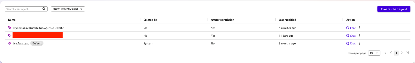 Hyperedge- , PCB Design, Hardware Design, Electronics Design, Amazon Quick chat agents list filtered by "Recently used" showing MyCompany-Knowledge-Agent-eu-west-1 modified 3 minutes ago, a redacted agent entry modified 11 days ago, and My Assistant default system agent modified 3 months ago, all with Chat action buttons.