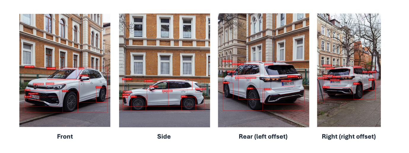 Hyperedge- , PCB Design, Hardware Design, Electronics Design, Reference photographs of the Volkswagen Tiguan from four standard angles with bounding boxes highlighting individual components such as wheels, grille, headlights, and mirrors