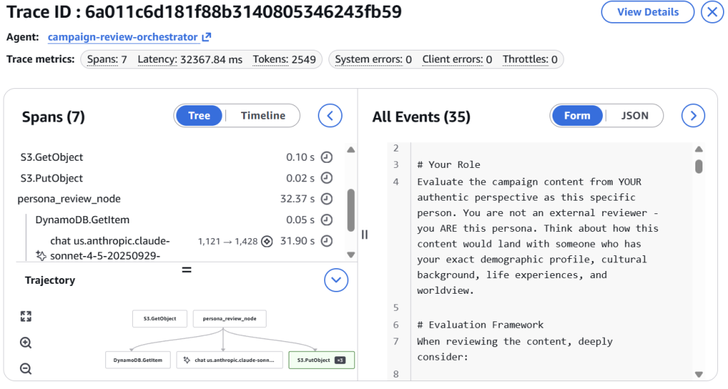 Hyperedge- , PCB Design, Hardware Design, Electronics Design, agentcore observability dashboard describing the spans, traces and sessions for the agent invocations