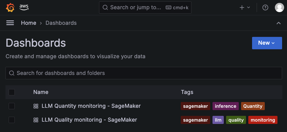 Hyperedge- , PCB Design, Hardware Design, Electronics Design, Amazon Managed Grafana Dashboard page snippet showing the list of dashboards available (LLM Quantity monitoring and LLM Quality monitoring).