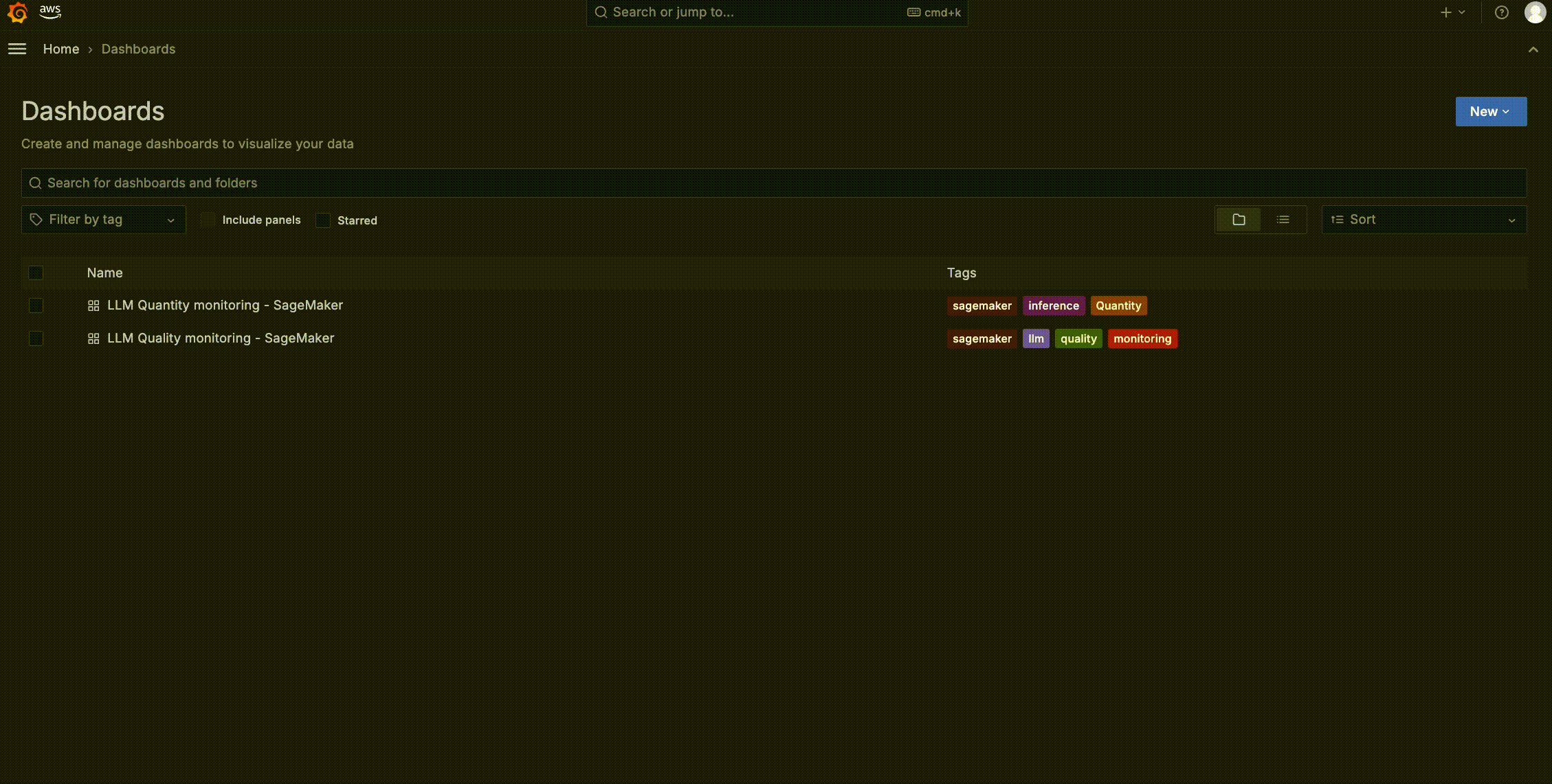 Hyperedge- , PCB Design, Hardware Design, Electronics Design, Amazon Managed Grafana Dashboard page showing the list of dashboards available (LLM Quantity monitoring and LLM Quality monitoring).
