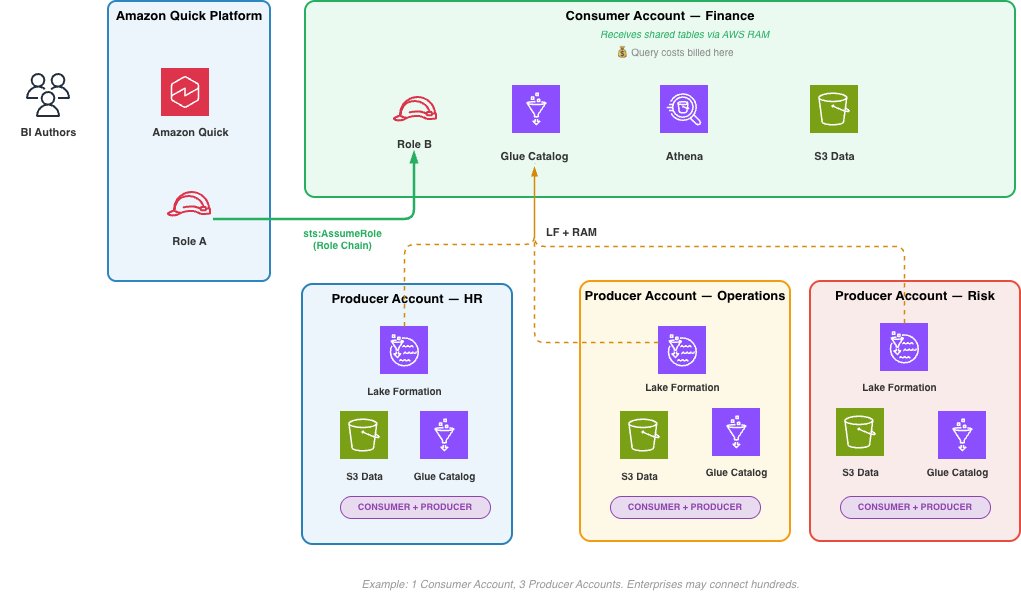Hyperedge- , PCB Design, Hardware Design, Electronics Design, Hyperedge- . IoT, Embedded Systems, Artificial Intelligence,