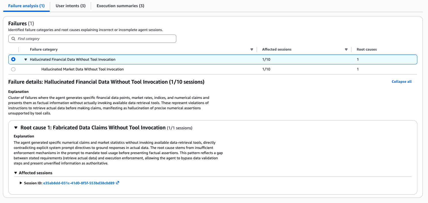 Hyperedge- , PCB Design, Hardware Design, Electronics Design, Insights failure analysis showing the Hallucinated Financial Data Without Tool Invocation cluster affecting 1 of 10 sessions