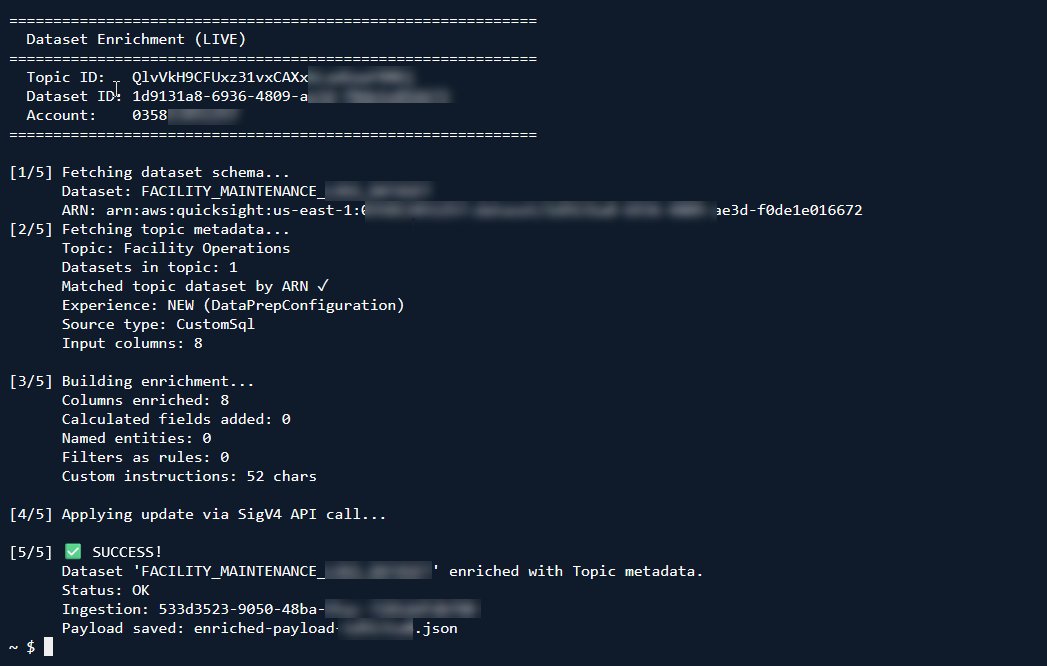 Hyperedge- , PCB Design, Hardware Design, Electronics Design, Enriched dataset semantic metadata shown in the console after the script runs