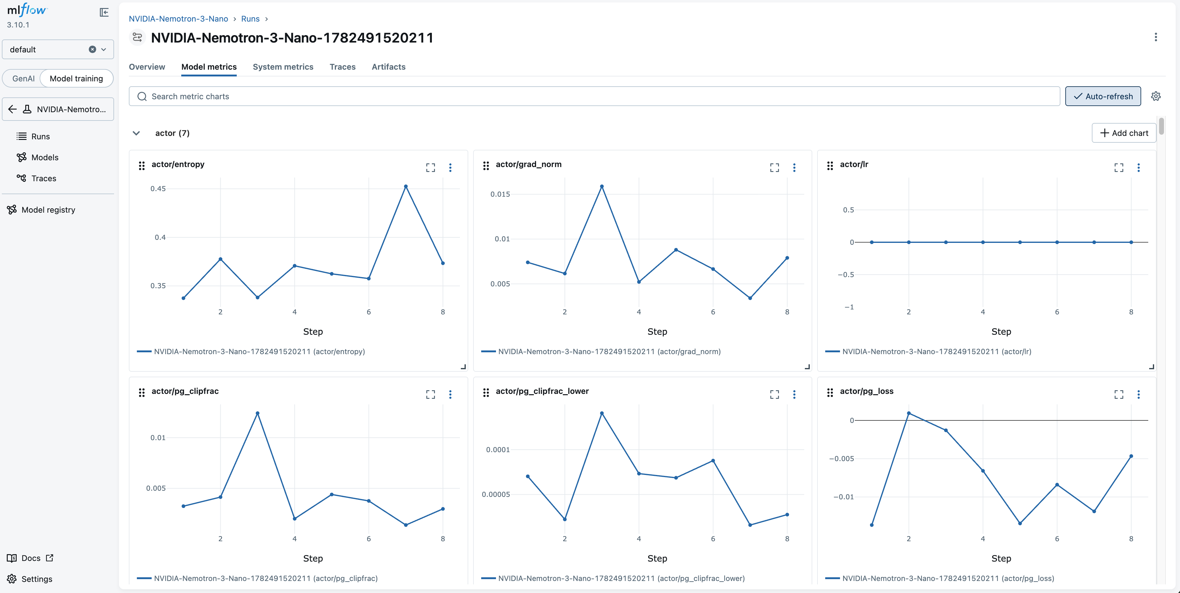 Hyperedge- , PCB Design, Hardware Design, Electronics Design, MLflow tracking UI showing detailed training and validation metrics organized by component