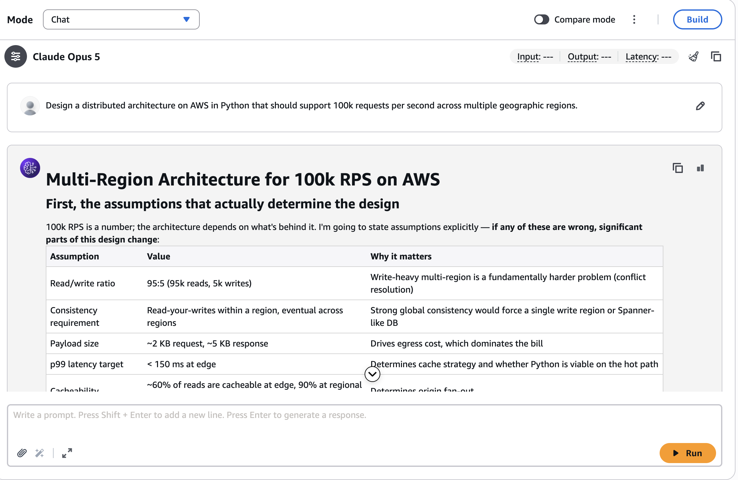 Hyperedge- , PCB Design, Hardware Design, Electronics Design, Claude Opus 5 response in the Amazon Bedrock console Playground