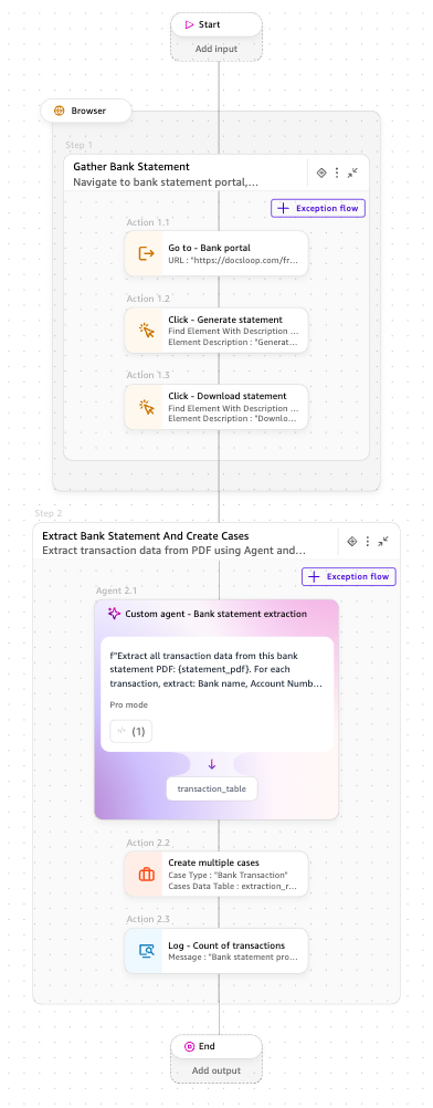 Hyperedge- , PCB Design, Hardware Design, Electronics Design, Case creator workflow in Quick Automate with two process steps for bank portal navigation and AI agent extraction