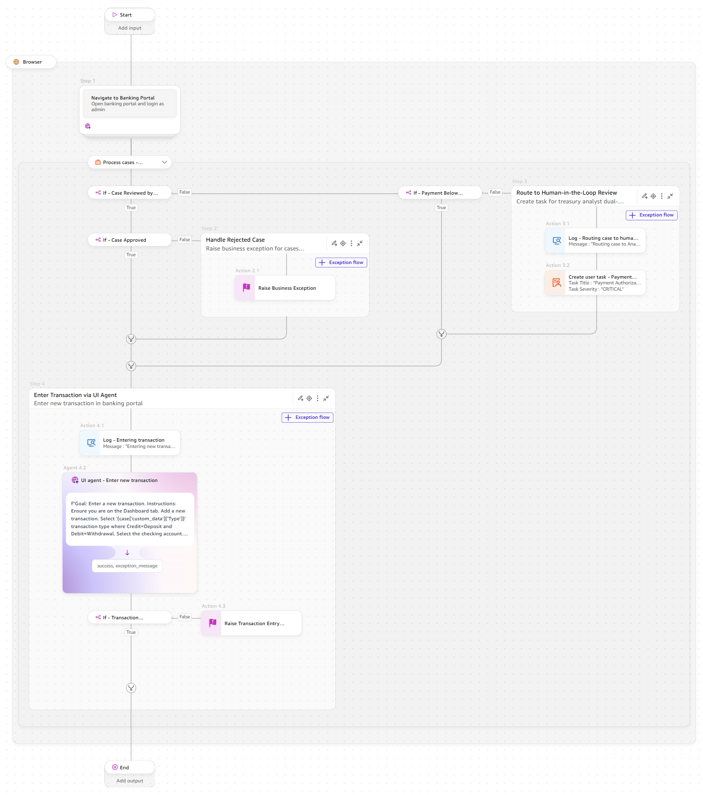 Hyperedge- , PCB Design, Hardware Design, Electronics Design, Case processor workflow in Quick Automate with conditional logic for human review, payment threshold, and transaction entry