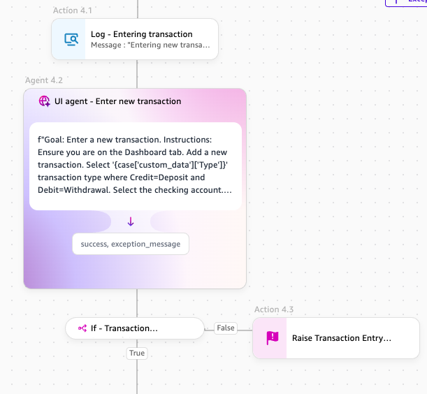 Hyperedge- , PCB Design, Hardware Design, Electronics Design, UI agent configuration with a natural language instruction for entering and validating transactions in the banking portal