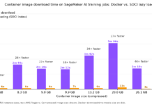 Announcing SOCI-indexed images for faster SageMaker AI jobs