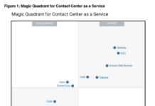 AWS named a Leader in the 2026 Gartner Magic Quadrant for Contact Center as a Service
