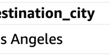 Visualize points and routes with GeoJSON in Amazon Quick Sight layer maps